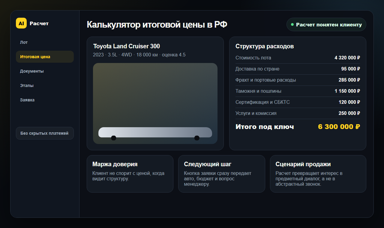 Калькулятор итоговой цены авто