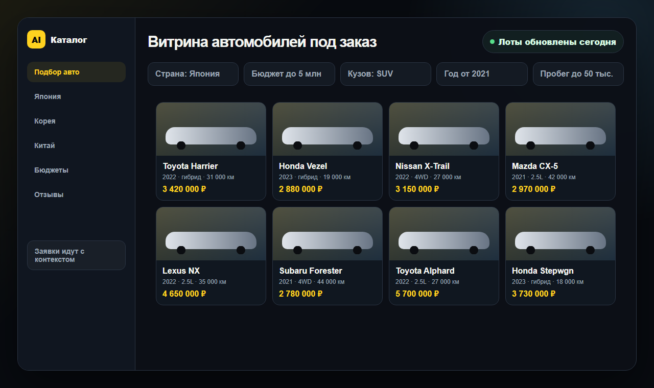 Витрина автомобилей под заказ